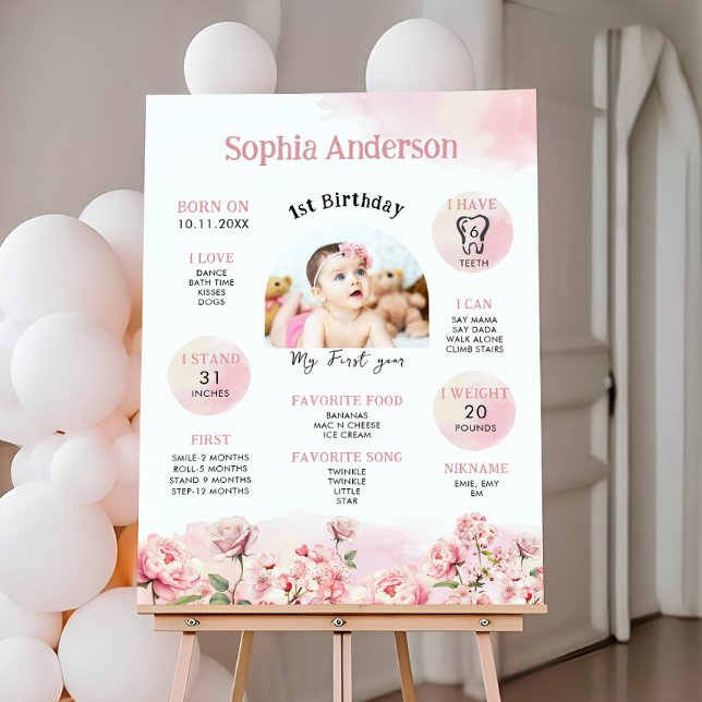 Impression Photo Fleur 1er anniversaire Jalon (Créateur téléchargé)