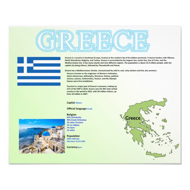 Impression Photo Grèce (Devant)