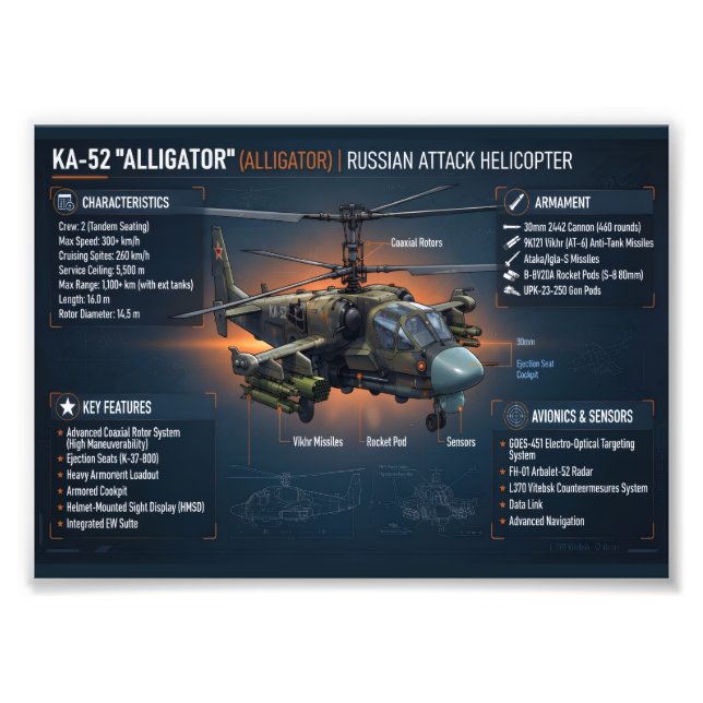 Impression Photo Hélicoptère russe KA-52 (Devant)