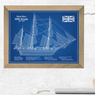 Impression Photo HMS Beagle grand navire - Plan d'expédition ABD