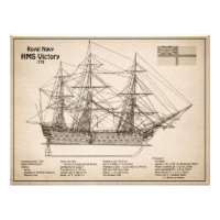 HMS Victoire - Plan directeur des navires SD