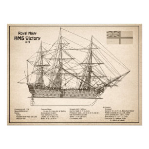 Impression Photo HMS Victoire - Plan directeur des navires SD