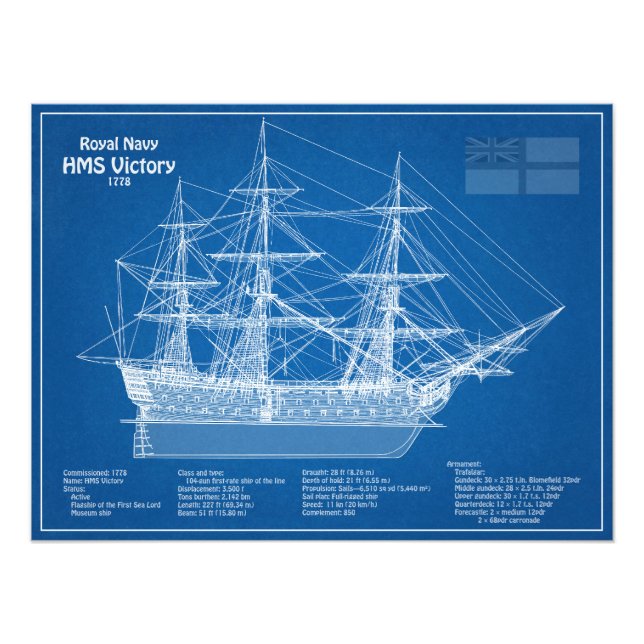 Impression Photo HMS Victory - Plan de plan des navires ABD (Devant)