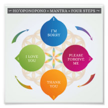 Ho'oponopono Hawaiian Practice, Prière, Mantra