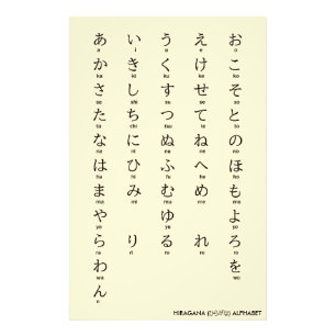 Impression Photo Internationale > Japonais Alphabets Hiragana et