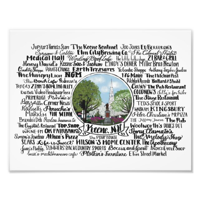 Impression Photo Keene, NH - Maintenant et puis (Devant)