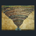 Impression Photo La Carte de l'Enfer, Abyss de l'Enfer - Sandro Bot<br><div class="desc">Sandro Botticelli - La carte de l'enfer,  abysse de l'enfer. Alessandro di Mariano di Vanni Filipepi,  connu sous le nom de Sandro Botticelli,  était un peintre italien de la Renaissance précoce.</div>