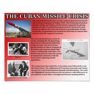 Impression Photo La crise des missiles cubains