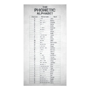 Impression Photo L'alphabet phonétique et le code morse