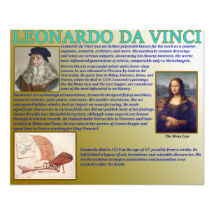 Impression Photo Leonardo Da Vinci