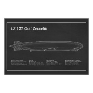 Impression Photo LZ 127 Graf Zeppelin - Plan directeur des navires 