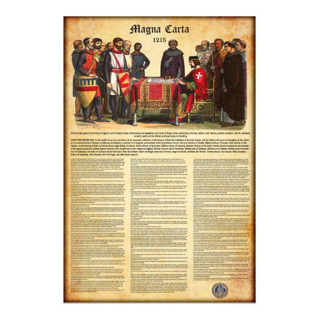Impression Photo MAGNA CARTA 1215 - Texte anglais (Devant)