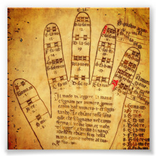 Impression Photo Main Guidonienne (fin 15e siècle)