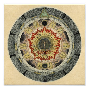 Impression Photo Mandala Tetragrammaton sacré