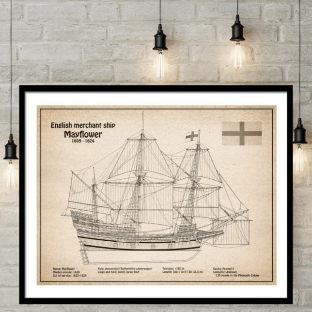 Impression Photo Mayflower - Plan directeur des navires SD (Créateur téléchargé)