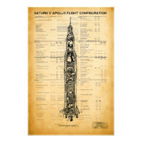 Mission APOLLO Moon SATURN V Rocket Blueprint 1967