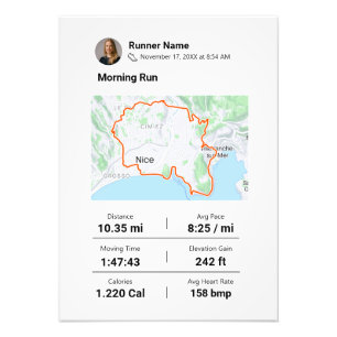 Impression Photo N'Importe Quel Marathon