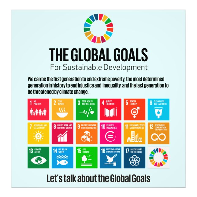 Impression Photo Objectifs de développement durable 17 ODD 2030 des (Devant)