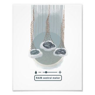 Impression Photo objet_2_compteur de contrôle de pluie