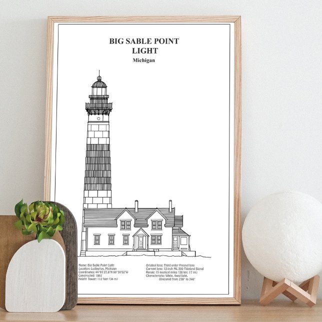 Impression Photo Phare de Big Sable Point - Michigan - BD (Big Sable Point Lighthouse - Michigan - BD. Photo Print)