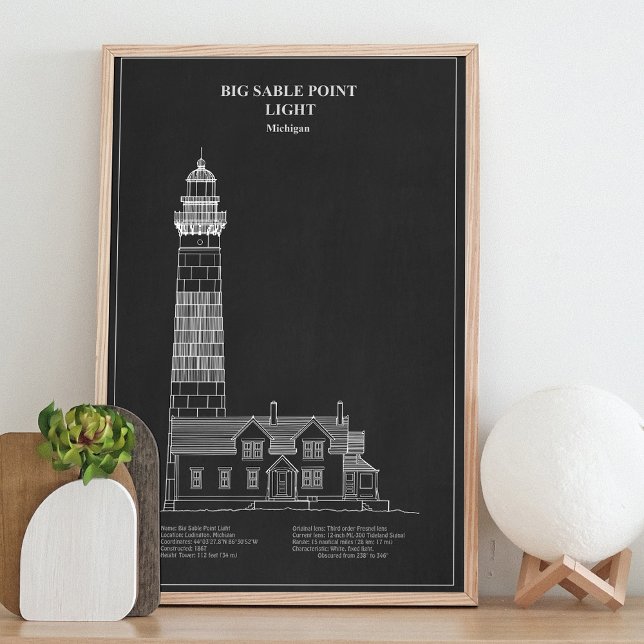 Impression Photo Phare de Big Sable Point - Michigan – PD (Big Sable Point Lighthouse - Michigan – PD. Photo Print )