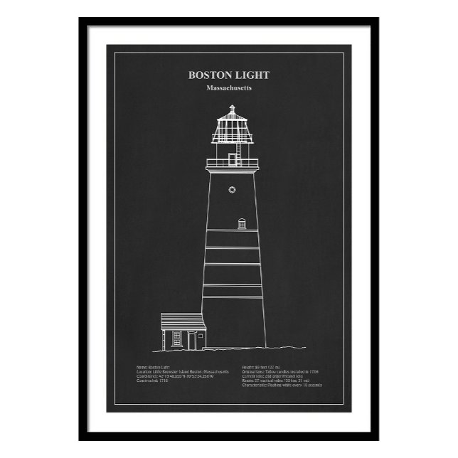 Impression Photo Phare de Boston - Massachusetts - PD (Créateur téléchargé)