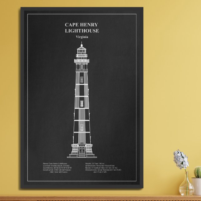 Impression Photo Phare de Cape Henry - Virginie - PD (Créateur téléchargé)