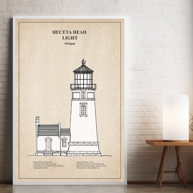 Impression Photo Phare de Heceta Head - Oregon - SBD (Créateur téléchargé)