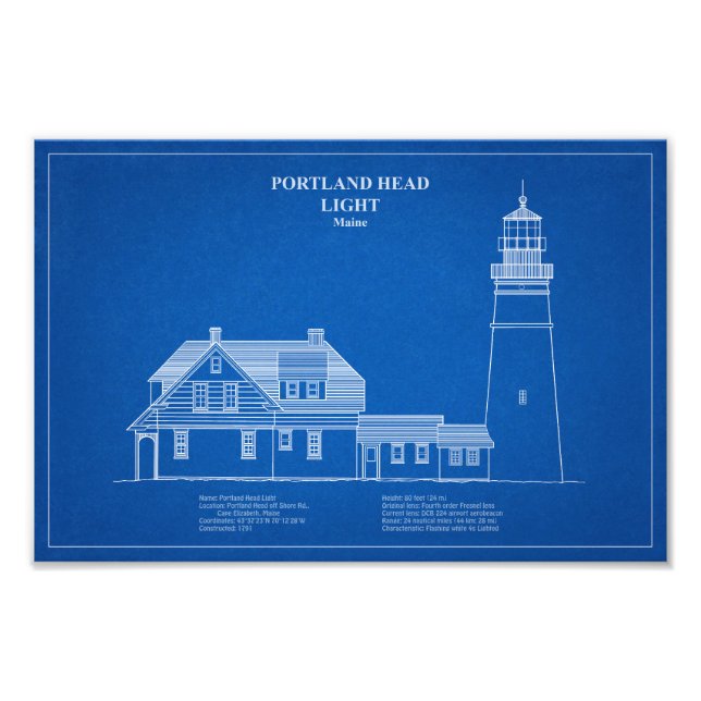 Impression Photo Phare de Portland Head - Maine - AD (Devant)