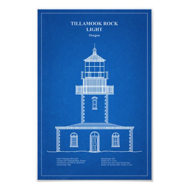 Impression Photo Phare de Tillamook Rock - Oregon - AD (Devant)