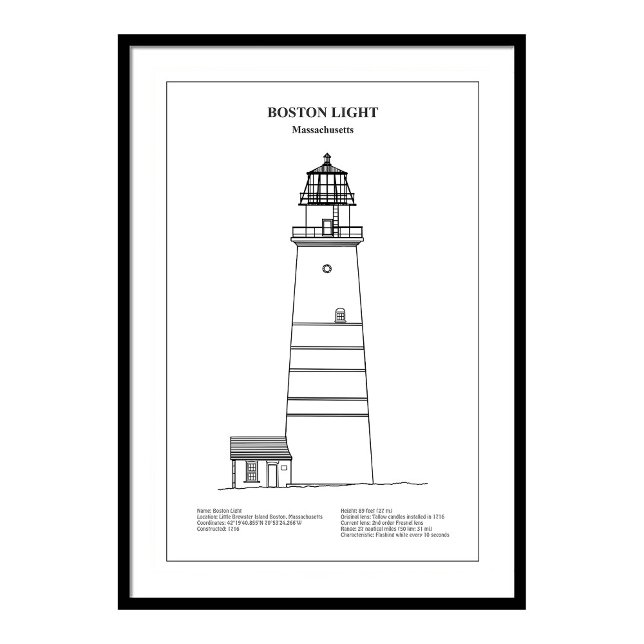 Impression Photo Phare Lumière de Boston - Massachusetts - BD (Créateur téléchargé)
