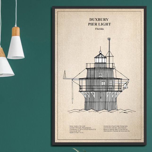 Impression Photo Phare lumineux de Duxbury Pier - Massachusetts - S (Créateur téléchargé)