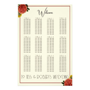 Impression Photo Plan de table de mariage Hydrangea Vintage BOHO
