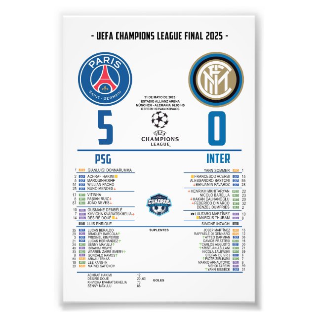 Impression Photo PSG Campeón de la Champions League – Final Históri (Devant)