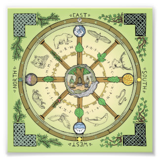 Impression Photo Roue de l'année