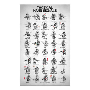 Impression Photo Signaux tactiques à main