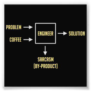 Impression Photo Sous-produit du Sarcasme d'ingénierie
