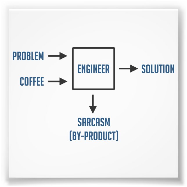 Impression Photo Sous-produit du Sarcasme d'ingénierie (Devant)