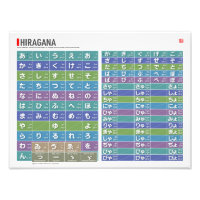 Tableau de Hiragana 01, 02 -