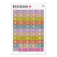 Tableau de Katakana 01 -