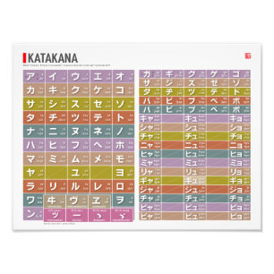 Impression Photo Tableau de Katakana 01, 02 -