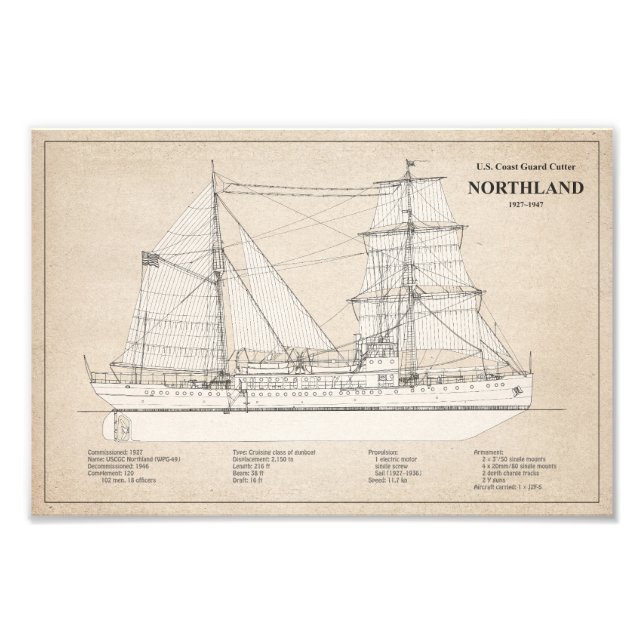 Impression Photo USCG Cutter Northland wpg-49 - SBD (Devant)