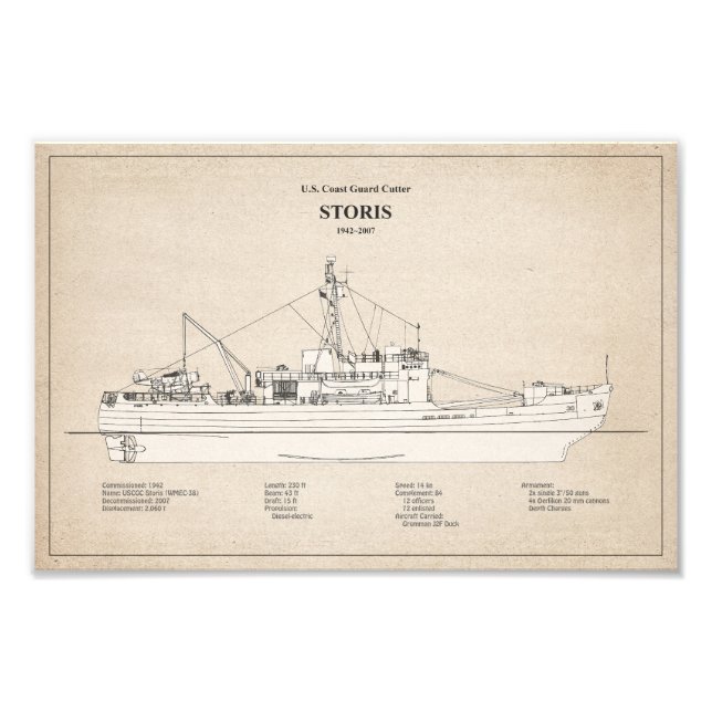 Impression Photo USCG Cutter Storis wmec-38 - SBD (Devant)