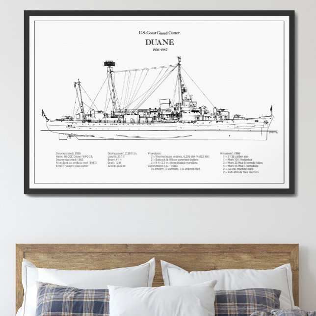 Impression Photo USCGC Duane wpg-33 - BD (Créateur téléchargé)