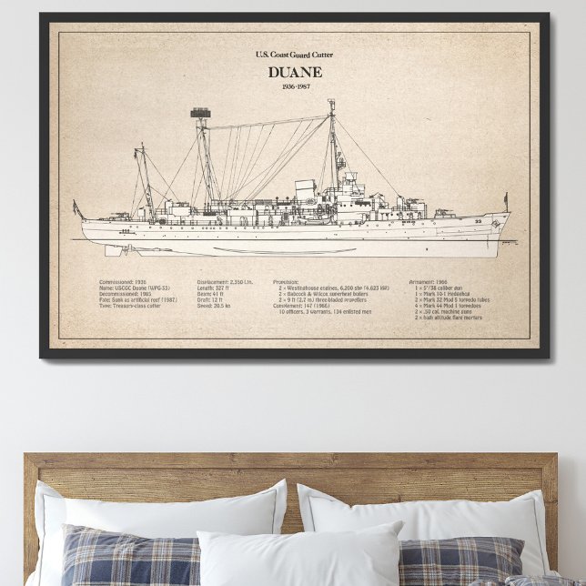 Impression Photo USCGC Duane wpg-33 - SBD (Créateur téléchargé)