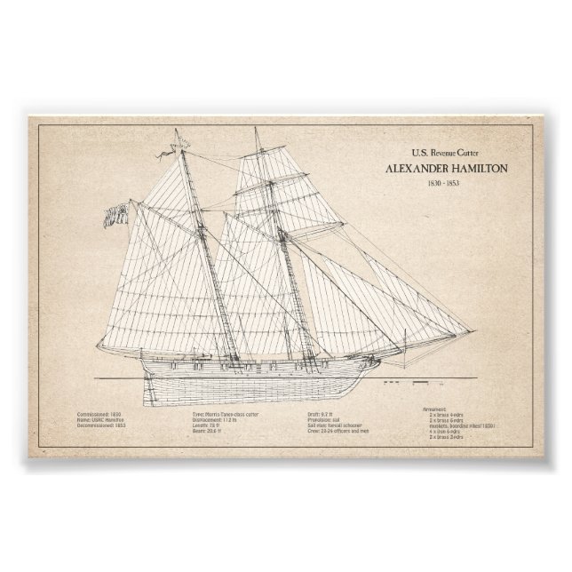 Impression Photo USRC Alexander Hamilton - SBD (Devant)