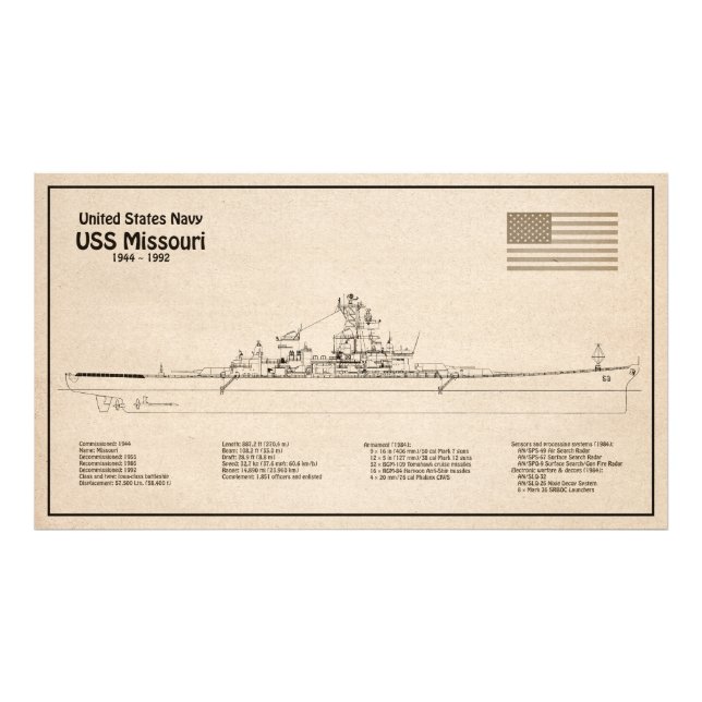 Impression Photo USS Missouri - Plan directeur des navires SD (Devant)