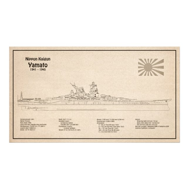 Impression Photo Yamato - Plan directeur des navires SD (Devant)