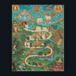 Impression Sur Bois Bouddhisme Imprimer - Les Neuf Appartements Mentau<br><div class="desc">Thangka bouddhiste du chemin de Samatha</div>