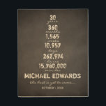 Impression Sur Bois Cadeau de retraite - affiche de stat<br><div class="desc">Recherchant un cadeau personnalisé de retraite qui n'est pas de mauvais goût ? Notre copie en bois personnalisable d'art de mur est une manière élégante de remercier quelqu'un pendant toutes leurs années de dur labeur. Ajoutez vos mots faits sur commande à cette conception en utilisant les boîtes "éditent ce modèle...</div>